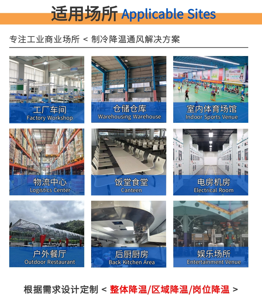 6.7網站 適用場景