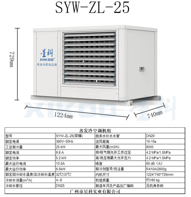 工業蒸發冷省電空調SYW-ZL-30(軸流臥式機組)產品參數