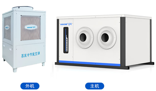 星科蒸發冷省電空調-臥式射流機組